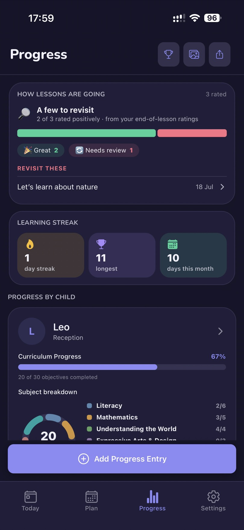 Progress — how lessons are going and the learning streak